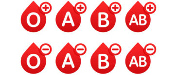 Interesting facts about... Blood Types