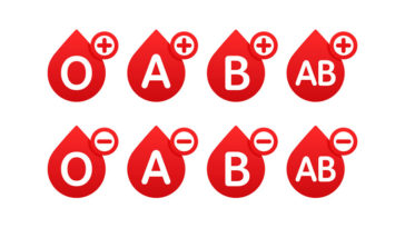 Interesting facts about... Blood Types