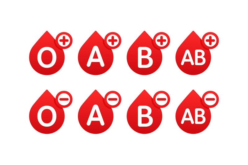 Interesting facts about... Blood Types