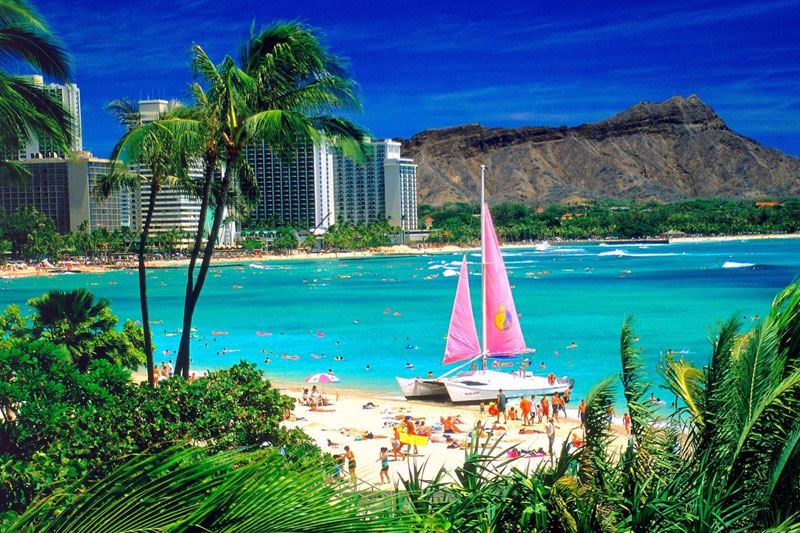 Facts About Hawaii