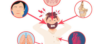 5 Confusing Pains That You Might Mistake for a Toothache, But They Really Aren't