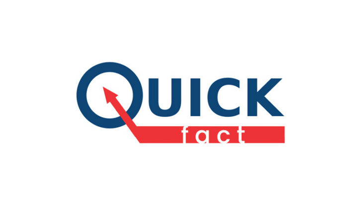 Quick Facts Archives - Factspedia