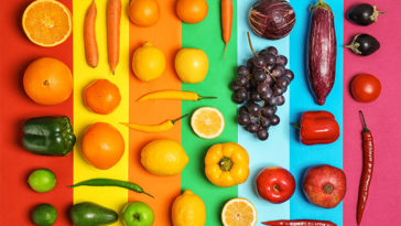What “Eating the Rainbow” Actually Does for Your Body, Color by Color
