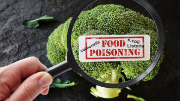 8 Best Tips for Preventing Food Poisoning