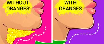 What Can Happen To Your Body If You Start Eating Oranges