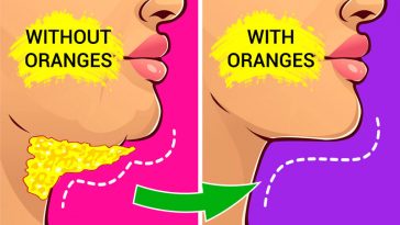 What Can Happen To Your Body If You Start Eating Oranges