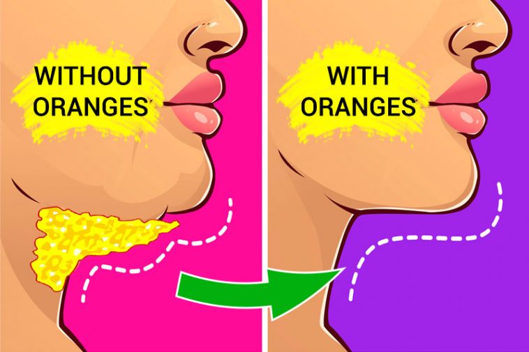 What Can Happen To Your Body If You Start Eating Oranges Factspedia