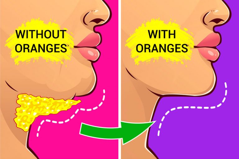 What Can Happen To Your Body If You Start Eating Oranges Factspedia 1747