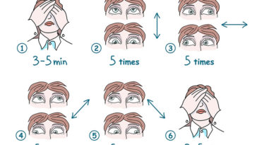 10 Simple and Relaxing Exercises for Your Eyes