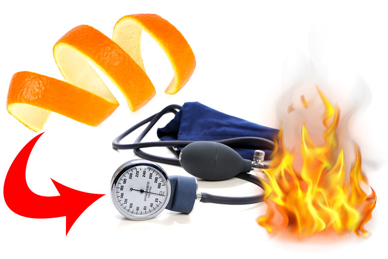 How To Start A Fire And Lower Blood Pressure With Orange Peels