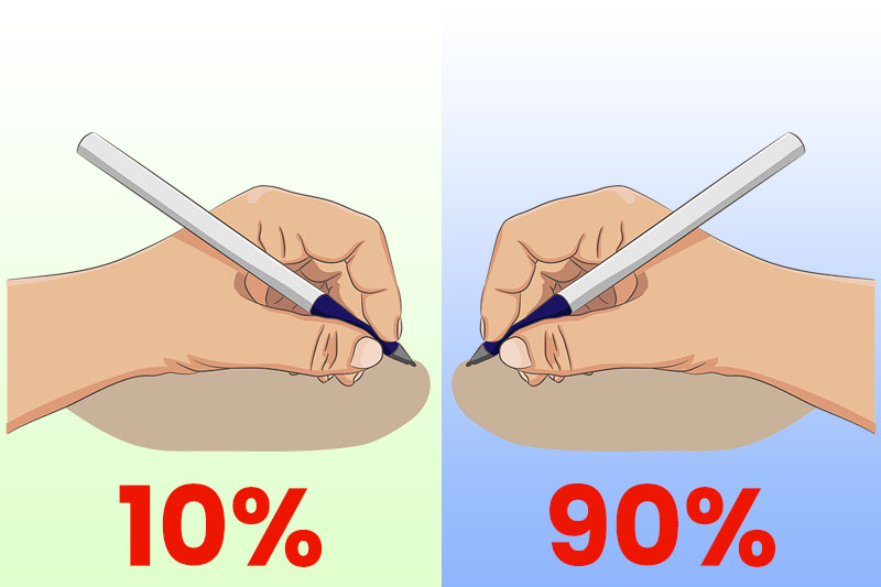 10 Things You Never Knew About Left-Handed People