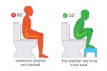 10 Ways You Never Knew You Were Using The Toilet Wrong