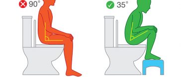 10 Ways You Never Knew You Were Using The Toilet Wrong