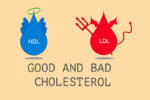 9 Effective Ways to Boost Your Good Cholesterol (HDL)