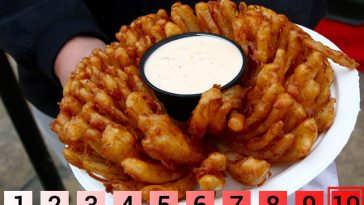 12 Unhealthiest Restaurant Appetizers in America - Ranked!