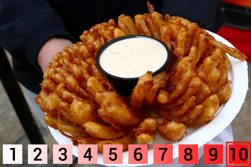 12 Unhealthiest Restaurant Appetizers in America - Ranked!