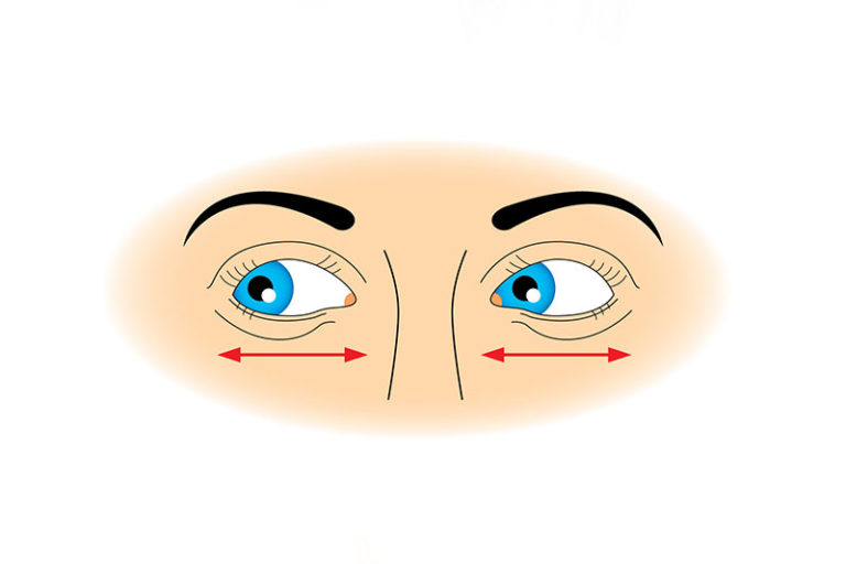 10 Simple and Relaxing Exercises for Your Eyes Factspedia